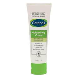 Cetaphil Moisturizing Lotion Benefits in hindi